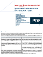 Evaluación para Ascenso de Escala Magisterial