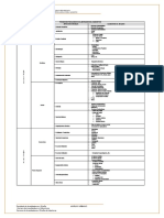 Diagnostico Situacional (Estructura)