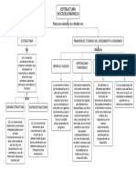 Diagrama en Blanco