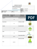 Evolución de Sistema Operativo Android