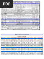 Download Laptop Prices of All Brands by Jhansi Kona SN59668746 doc pdf