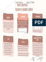 Mapa Conceptual Clasificación de Equilibrio Químico