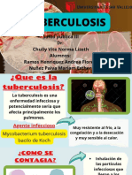 Resumen de La Tuberculosis