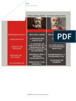 Cuadro Comparativo (Grupo 1)