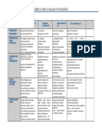 RUBRICA INFOGRAFIA - Actividad 2