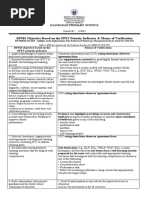 PPST MOV Checklist