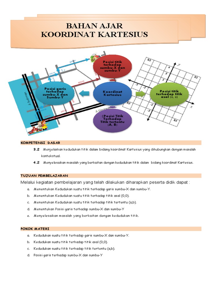 Modul Koordinat Kartesius Pdf