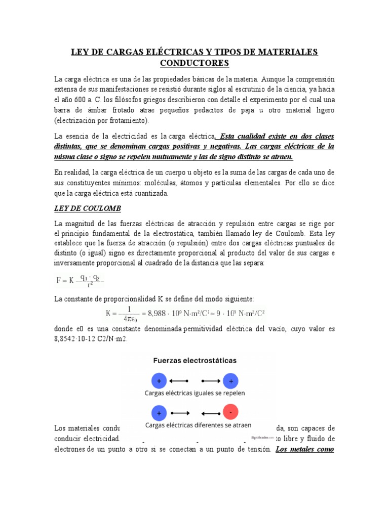 Ley de Cargas Eléctricas y Tipos de Materiales Conductores PDF Carga eléctrica