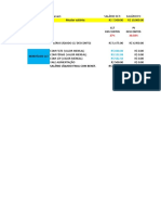 Comparação PJ e CLT