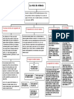 La Crisis de Violencia Csociales