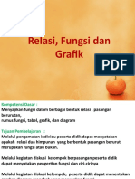 Relasi Fungsi 2