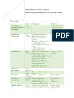 Retiro Catequesis de Primera Comunión