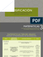 Dosificación Matemáticas 3 Periodo Extraordinario de Recuperación