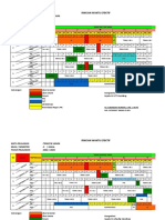 Rincian Waktu Efektif 2022-2023 Semester 1