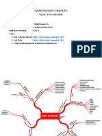 Rofikul Umam - Tugas Individu 3 Agenda 2 - Nilai Antikorupsi