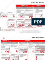 LineaTiempoYEstructuraEvaluaciones - Marketing MP71 - 2022-1