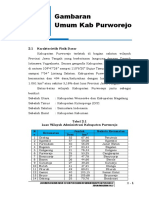 Gambaran Umum Kabupaten Purworejo