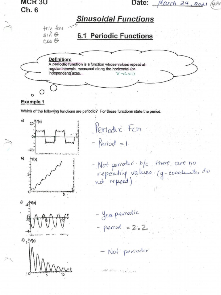 6.1 Periodic Functions - Completed Notes | PDF