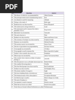 Download Science Bit Bank by suresh SN59671396 doc pdf