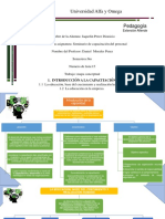 Mapas Conceptual