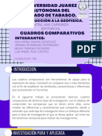 Cuadros Comparativos de Los Tipos de Investigacion.