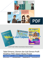 Contoh Projek PKN 1-Netizen Dan Layanan Publik