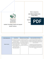 Matriz Comparativa