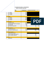 Validasi Data PKM Pangkalan Kerinci