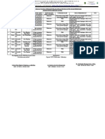 BUKTI TIDAK LANJUT HASIL EVALUASI TERHADAP PELAKSANAAAN KEGIATAN PROGRAM PERKESMAS Nopember