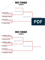 Skema Pertandingan Full