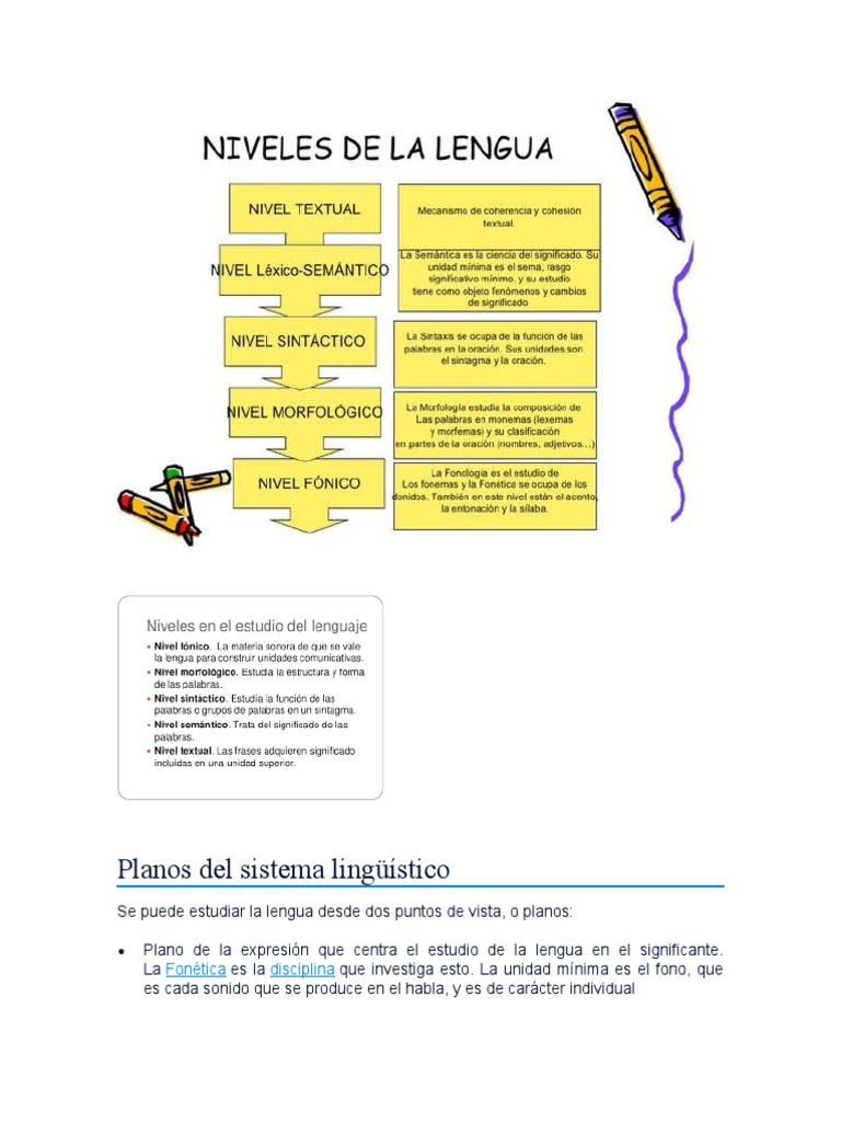 Niveles de La Lengua | PDF | Palabra | Fonología