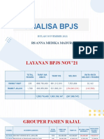 Analisa Bpjs Nov'21