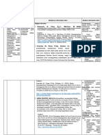 LK. 2.1 Eksplorasi Alternatif Solusi - PITRI ASTUTI