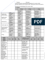 Kindergarten Report Card Editable