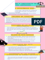 Rosa Amarillo y Cian Líneas Estados de La Materia Química Infografía