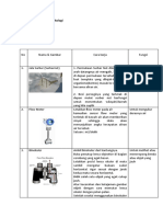 Alat - Alat Laboratorium Ekologi