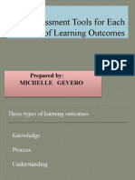 Assessment Tools For Each Level of Learning Outcomes (GED 213)