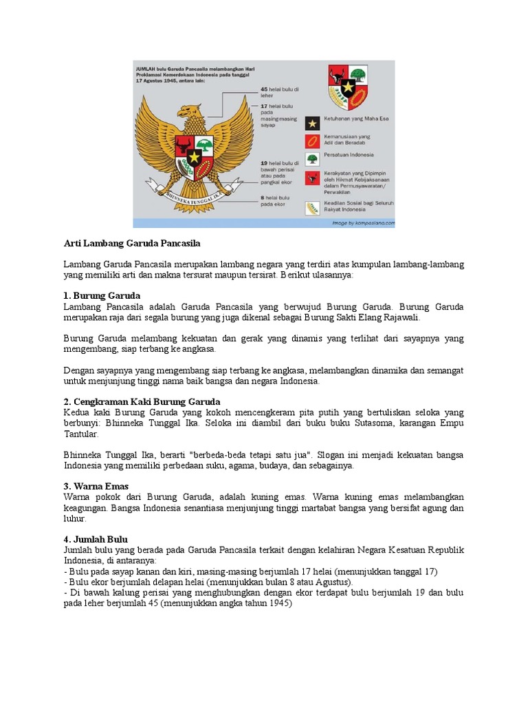 Arti Lambang Garuda Pancasila | PDF