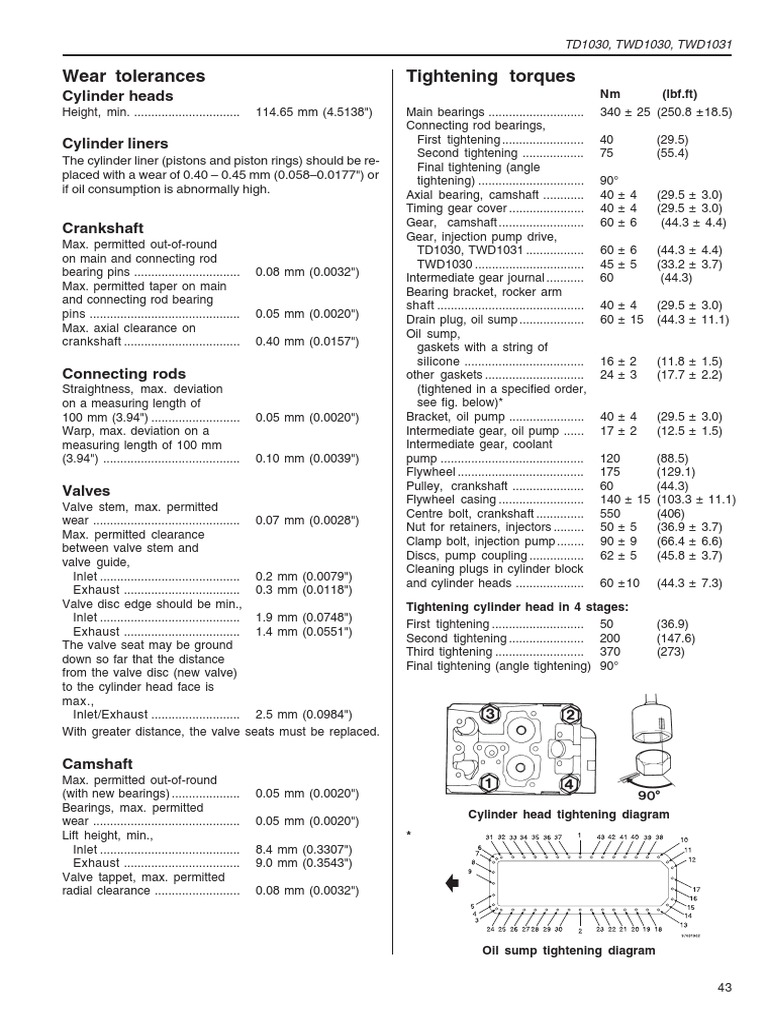 Wear Tolerances Tightening Torques Cylinder Heads PDF Valve Rotating Machines