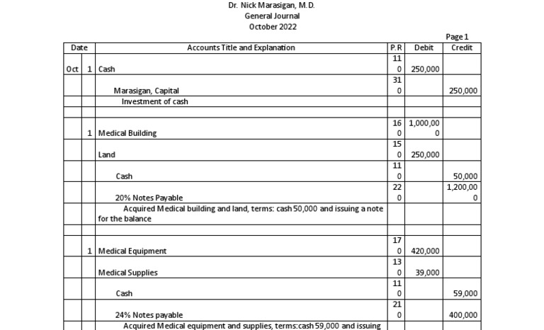 Dr. Nick Marasigan Journal Entry | PDF | Debits And Credits | Accounting