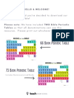 Book of The Bible Periodic Table Print Able FB