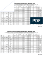 OFFICE OF THE DISTRICT EDUCATION OFFICER (FEMALE) DERA ISMAIL KHAN 1ST TENTATIVATE OPEN MERIT LIST OF FEMALE CANDIDATES FOR CT (IT) BPS - 12 ( TOTAL NUMBER OF POSTS = 02