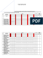 Log Book Perawat Ahli Muda Maizanora