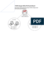 Konfigurasi WAN Dengan MikroTik RouterBoard