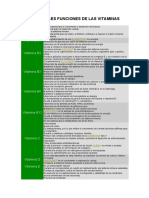 Principales Funciones de Las Vitaminas