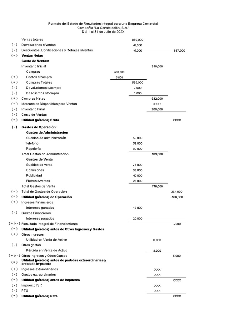 Estado De Resultados Formato Pdf Contabilidad Financiera Estado