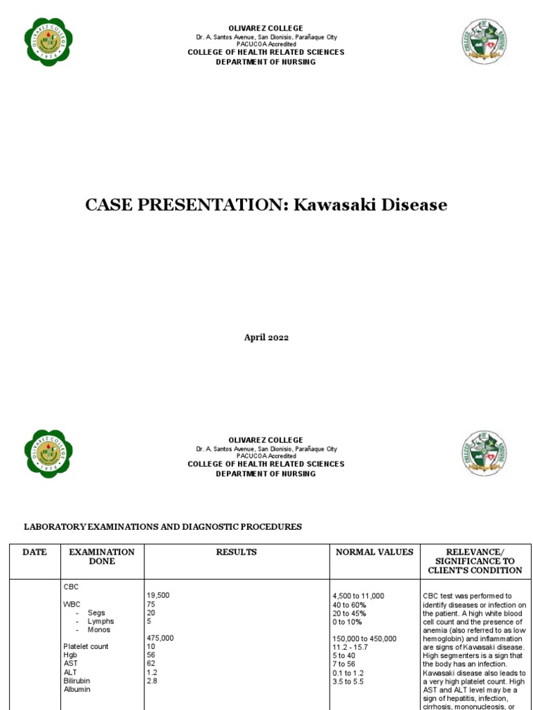Kawasaki Lab&drug, NCP PDF Aspirin Intravenous Therapy