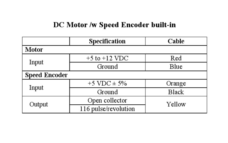 DC Motor with Built-in Speed Encoder | PDF
