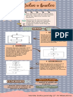 Ciclos y bucles: tipos for, while y do-while para repetir código de forma eficiente