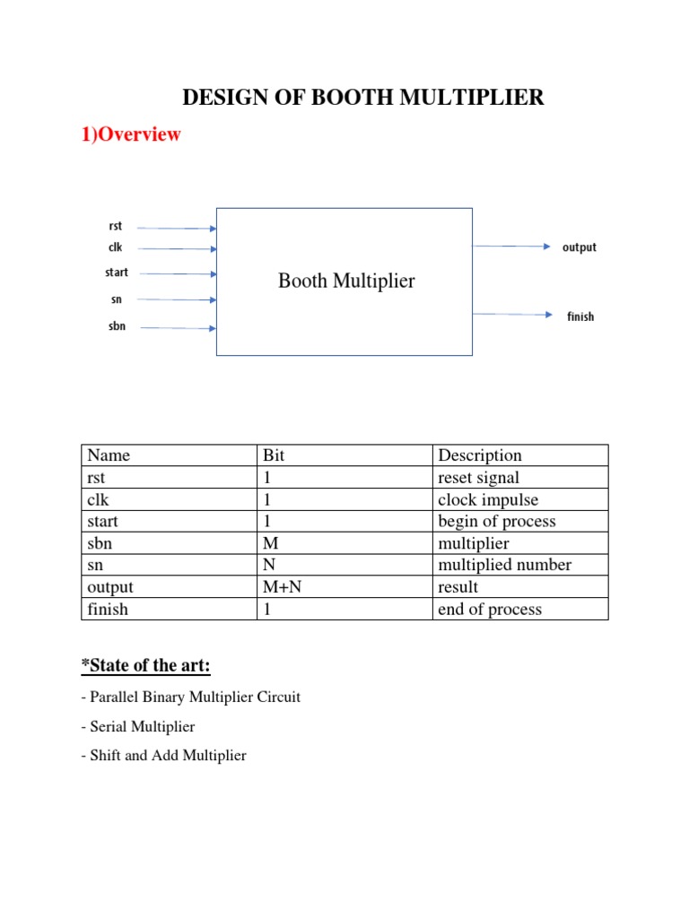 Design and Implementation of a Parallel Booth Multiplier Circuit | PDF
